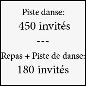 Parquet 225m2