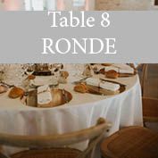 Table + Nappe Ronde 8 invités