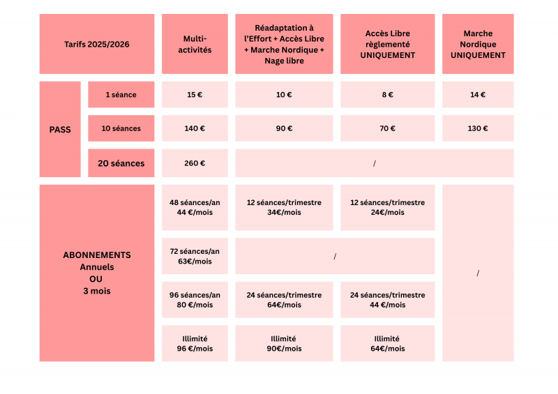 Planning