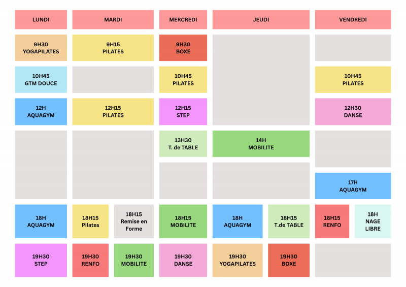 Planning