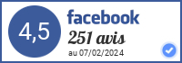 Ma note Facebook